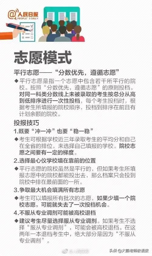 一份高考志愿填报指南，解决考生和家长困惑的各种问题