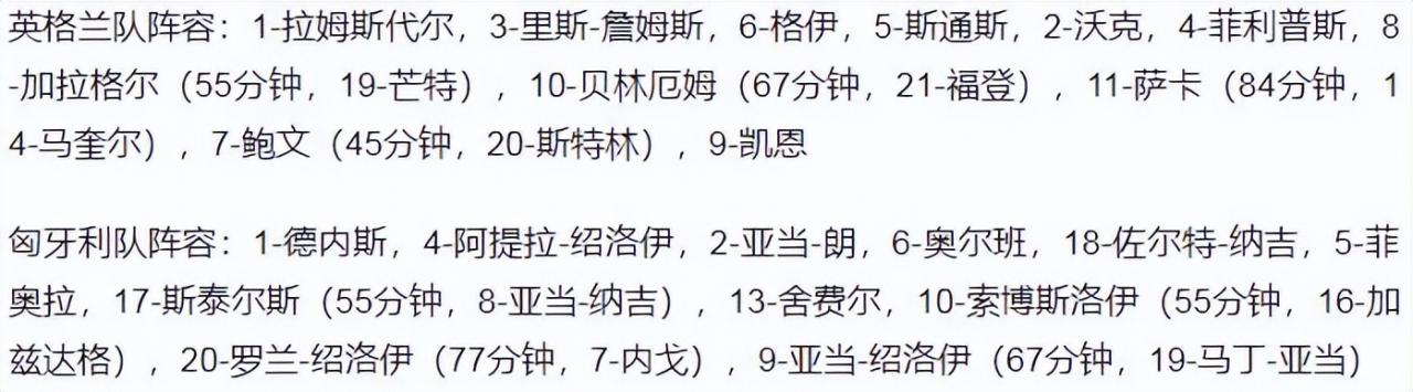 欧国联-大冷门！英格兰主场0-4惨败匈牙利 绍洛伊两球 斯通斯染红