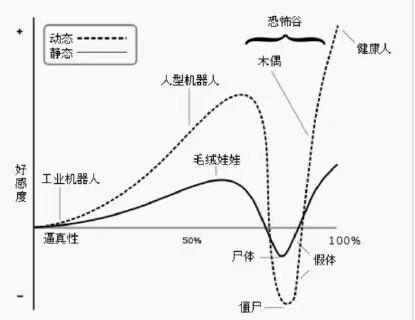 元宇宙创新者1：概念爆火后，才被世界看到的图形学大牛们