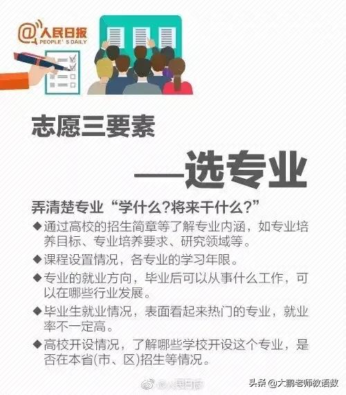 一份高考志愿填报指南，解决考生和家长困惑的各种问题