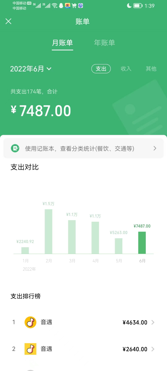 晨意帮忙丨小伙隔离期间下载这款App，3个月后3万看病钱没了