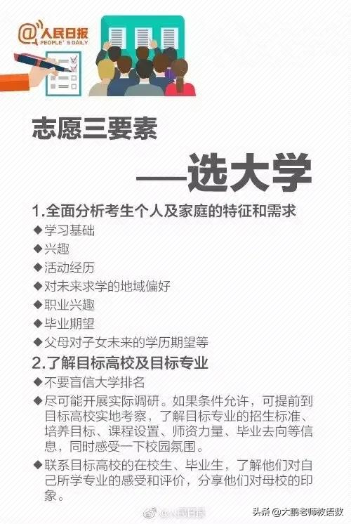 一份高考志愿填报指南，解决考生和家长困惑的各种问题