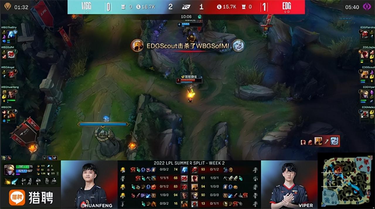 LOL-LPL：TheShy黑科技上单冰鸟未能奏效，EDG极致拉扯2:0轻取WBG