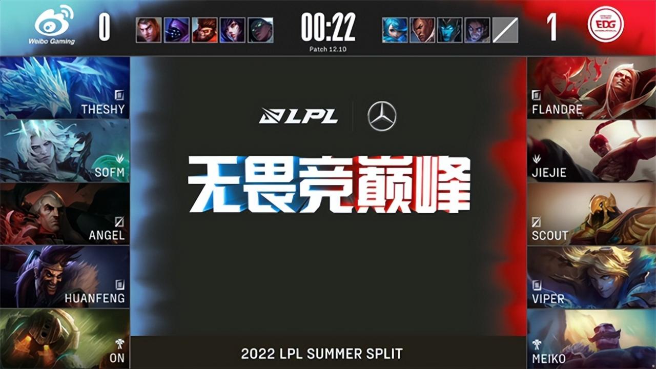 LOL-LPL：TheShy黑科技上单冰鸟未能奏效，EDG极致拉扯2:0轻取WBG