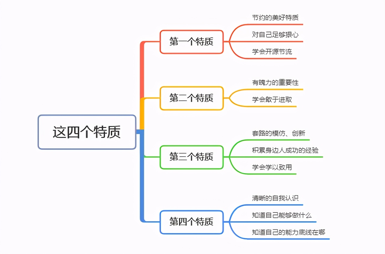 富人定律：身上有这4个特质的人，往往很有钱，看看你有没有