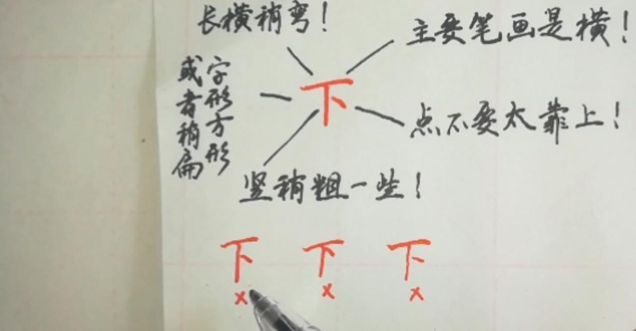 教你怎么写“学、下、级、义、就、年”硬笔楷书，详细步骤写法