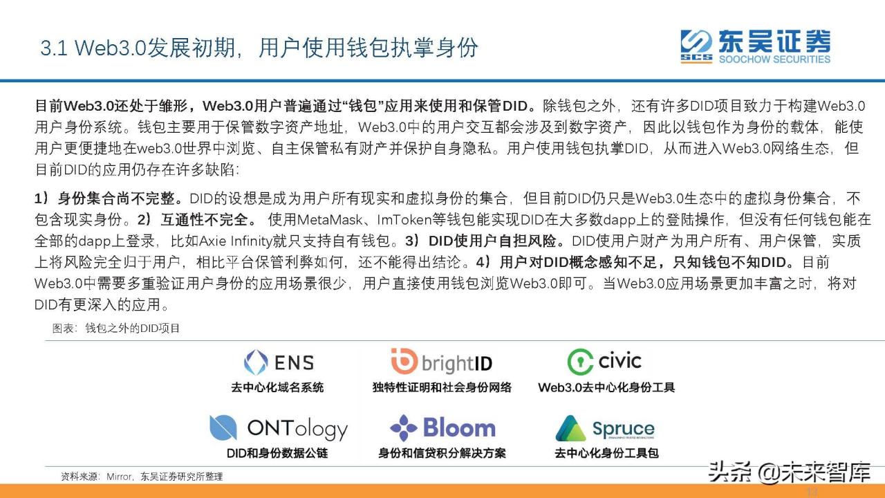 互联网Web3.0初探：基于区块链、用户主导、去中心化的网络生态