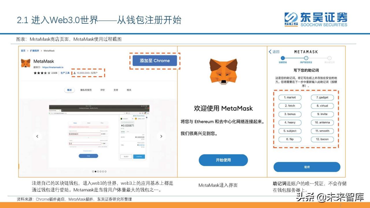 互联网Web3.0初探：基于区块链、用户主导、去中心化的网络生态