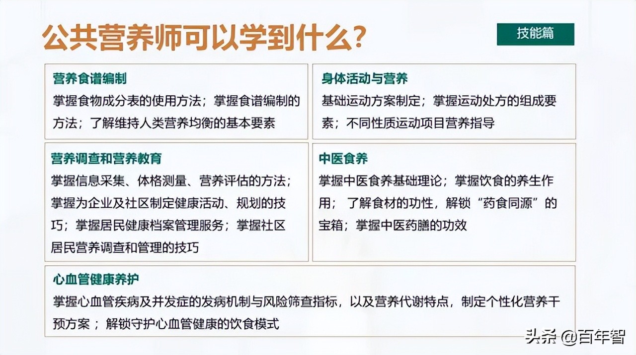 考个公共营养师职业技能等级证书，领1500-2000元补贴