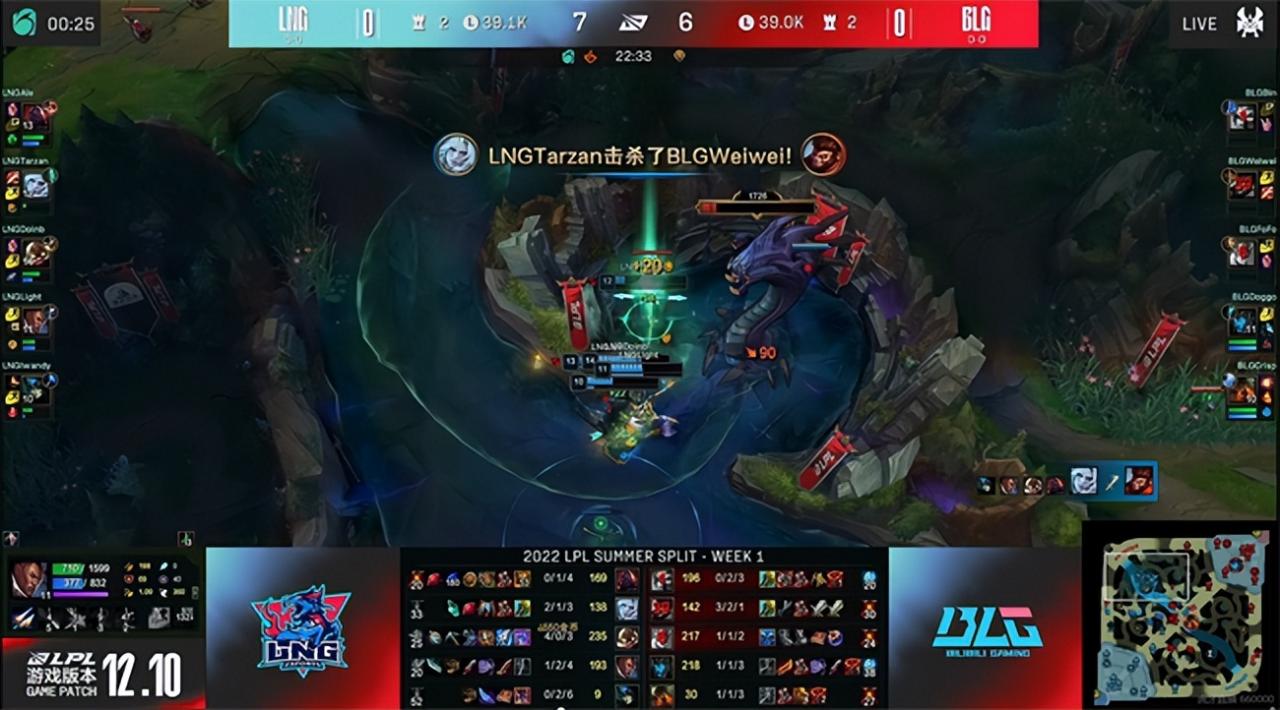 LOL-LPL：Doinb帝国指令乌鸦勇往直前，LNG鏖战三局2:1战胜BLG