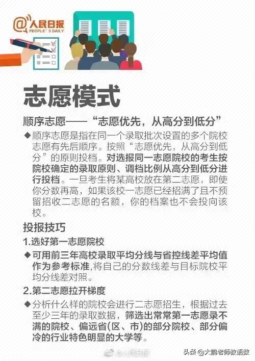 一份高考志愿填报指南，解决考生和家长困惑的各种问题