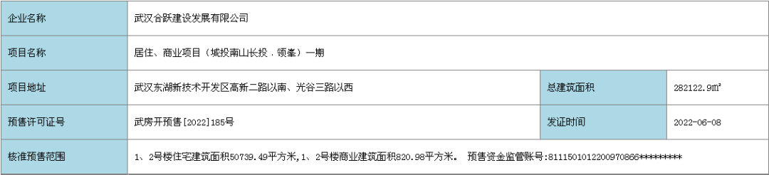 光谷东楼面价新高，光谷东最新地王