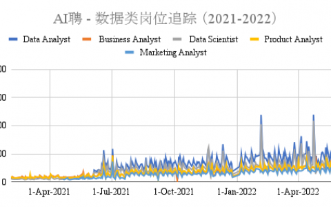 在美国icc公司经历，美国icc公司可靠吗