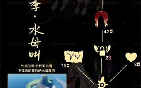 光遇七月一号复刻先祖兑换图(光遇7月1号复刻先祖位置)