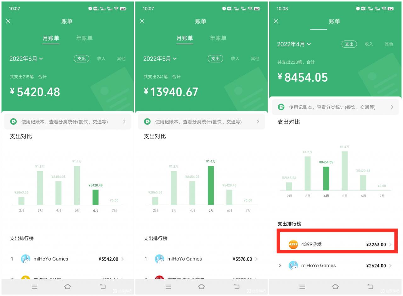 原神：“钞能力”玩家分享自己的氪金月账单，却被4399抢镜了