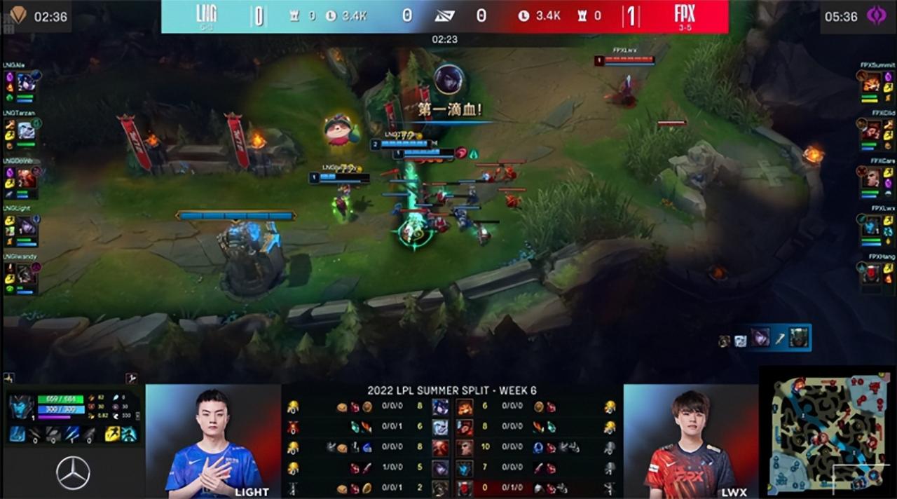 LOL-LPL：Clid盲僧一穿三踢翻后排，FPX  2-0击败LNG豪取四连胜