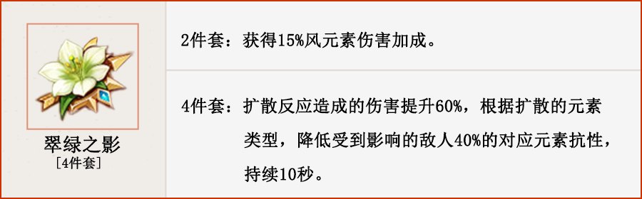 原神：主角丨风元素，角色攻略，阵容搭配解析