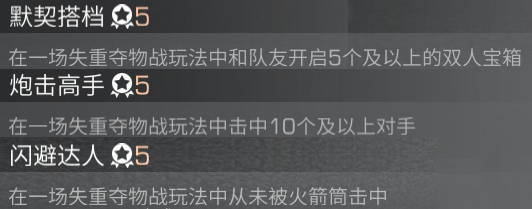 《明日之后》欢聚时刻隐藏成就大全