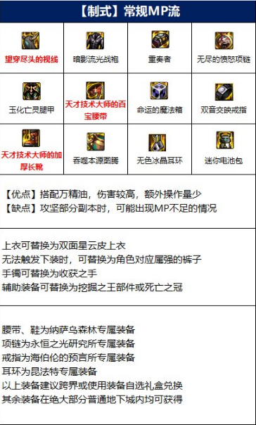 DNF蓝拳110级毕业装备搭配攻略