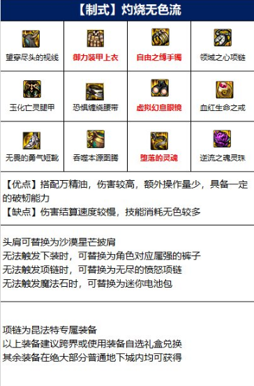 DNF蓝拳110级毕业装备搭配攻略