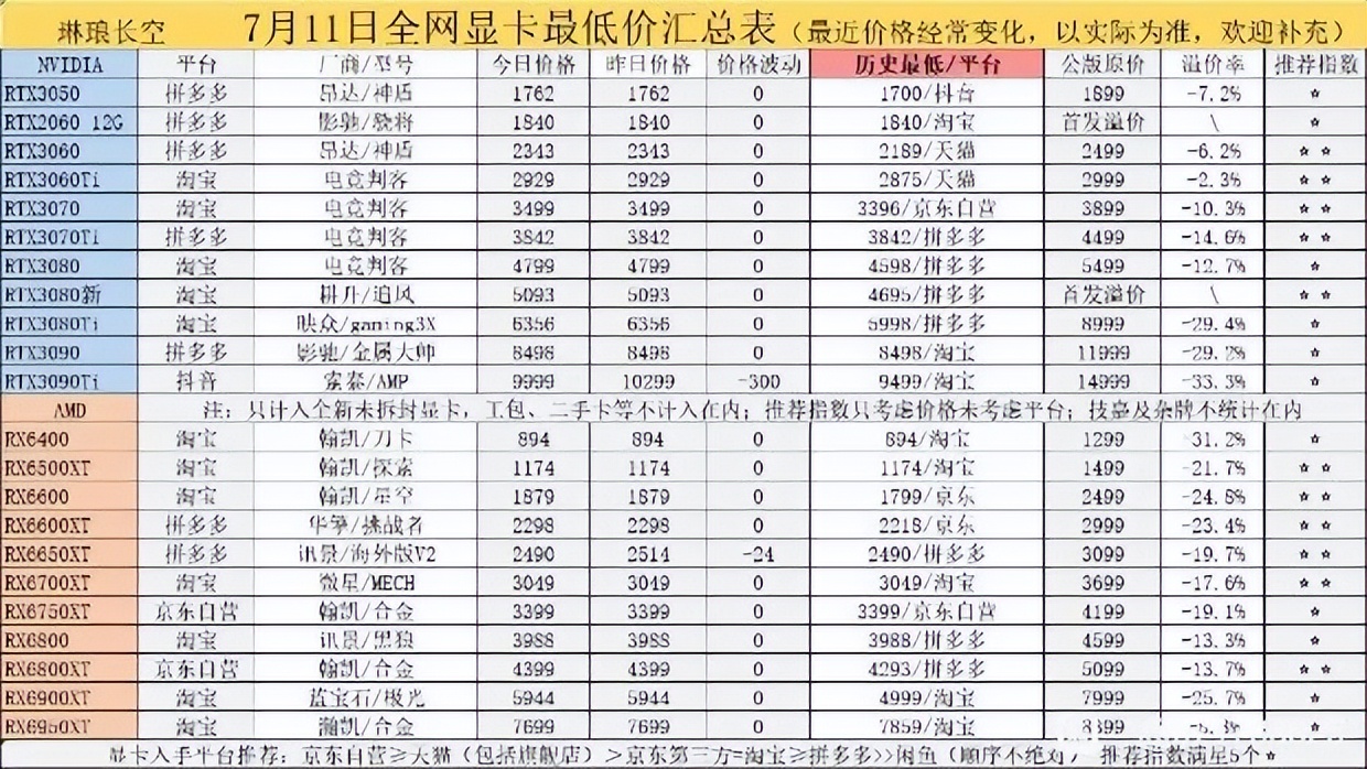 卧槽！我掏钱买的Steam游戏竟然不是我的？反转来了