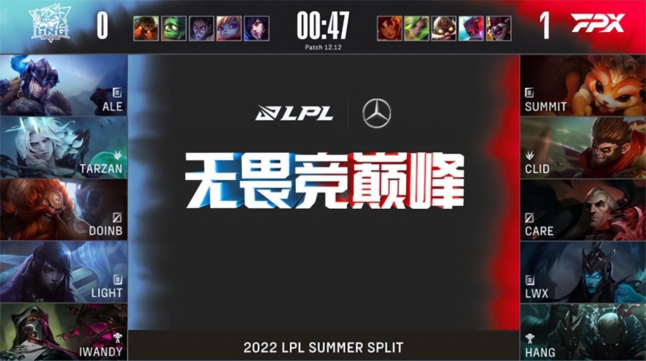 LOL-LPL：Clid盲僧一穿三踢翻后排，FPX  2-0击败LNG豪取四连胜