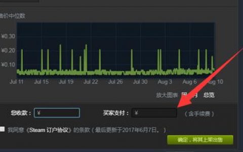 Steam出售物品(steam物品怎么卖)