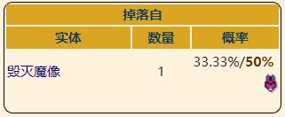 《泰拉瑞亚》灾厄防御型饰品血肉图腾获取方式介绍