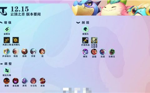 11.4云顶之弈改动(云顶之弈12.9更新)