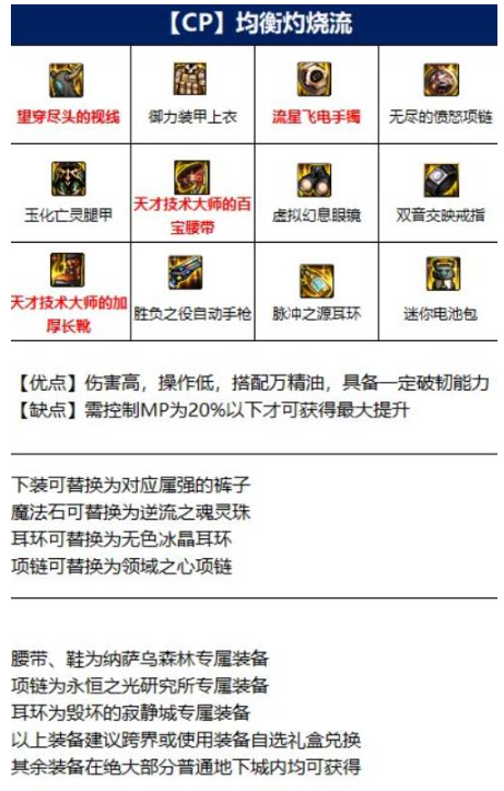 《DNF》110机械师毕业装备搭配推荐