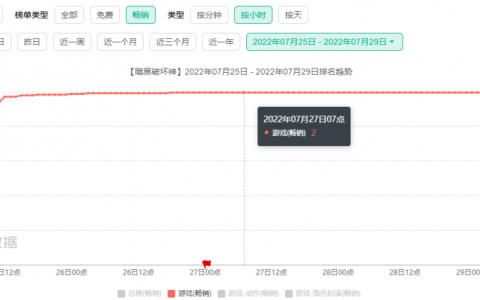 暗黑破坏神不朽消息(暗黑破坏神:不朽最新消息)