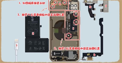 超级储物馆分手大师通关方法分享