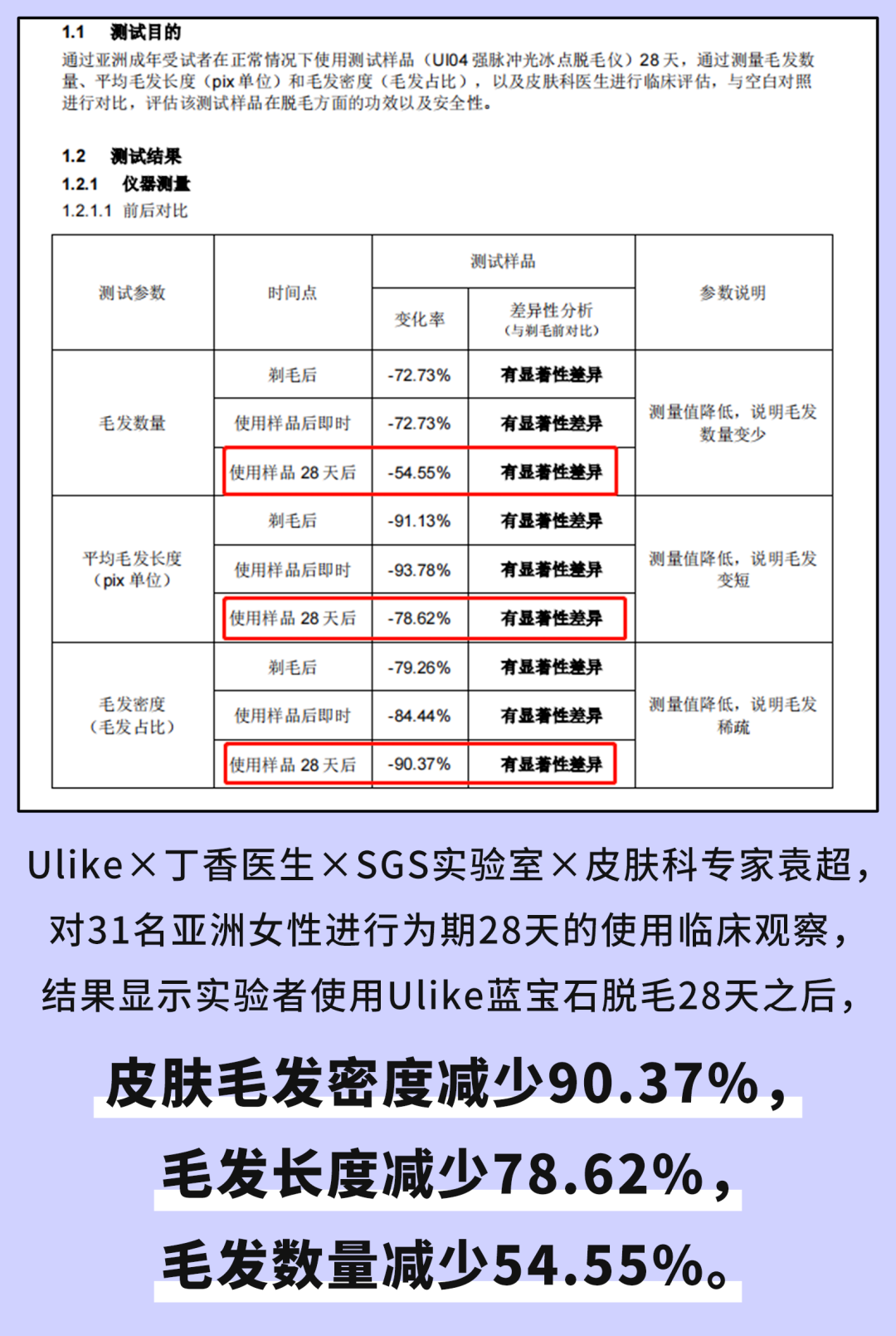 我大胆尝试和TA口爱，结果……