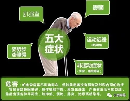 适当的性生活可以改善帕金森？这是真是假？？？