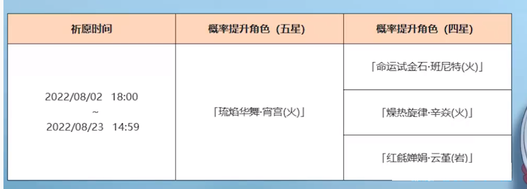 《原神》3.0前瞻直播时间一览