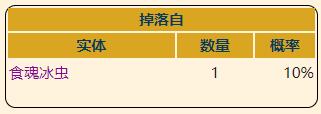 《泰拉瑞亚》灾厄防御型饰品寒冰屏障获取方式介绍