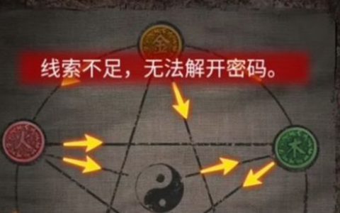 纸嫁衣2第三章线索不足无法解开密码(纸嫁衣1线索不足无法解开密码)