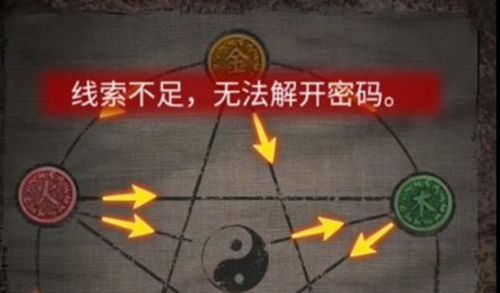 《纸嫁衣4红丝缠》线索不足无法解开密码解决方法