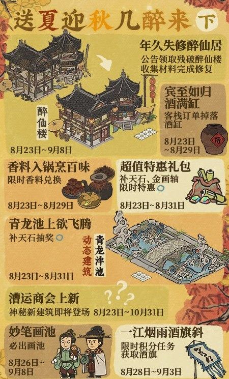 江南百景图醉仙楼怎么修复？年休失修的醉仙居修复攻略[多图]图片2