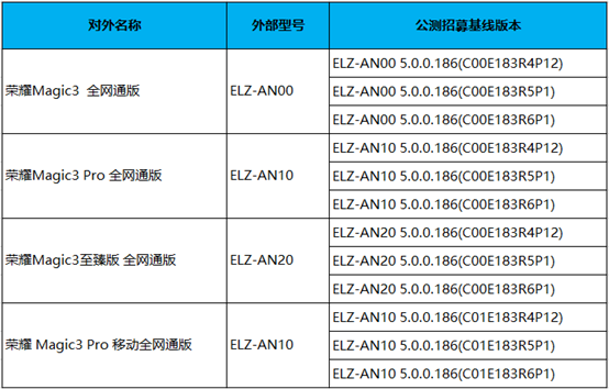 荣耀magic ui4.2(magic ui4.0内测申请)