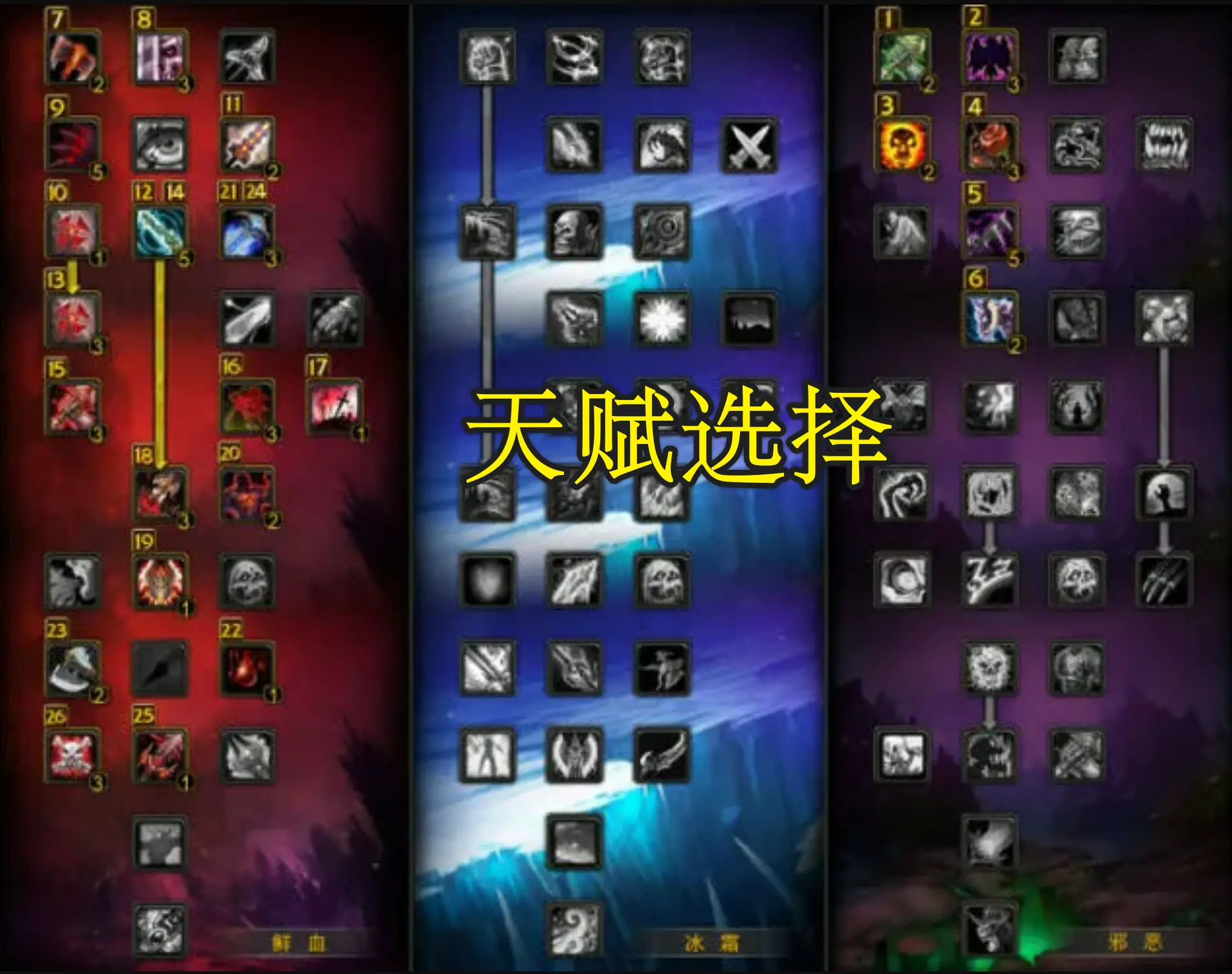 魔兽世界dk新手攻略9.0(魔兽世界dk升级)