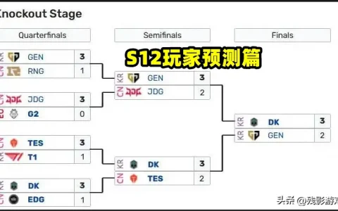 lpl世界赛8强抽签，S12最佳抽签？八强无内战，LPL全部出线，就决赛韩国内战看不下去-