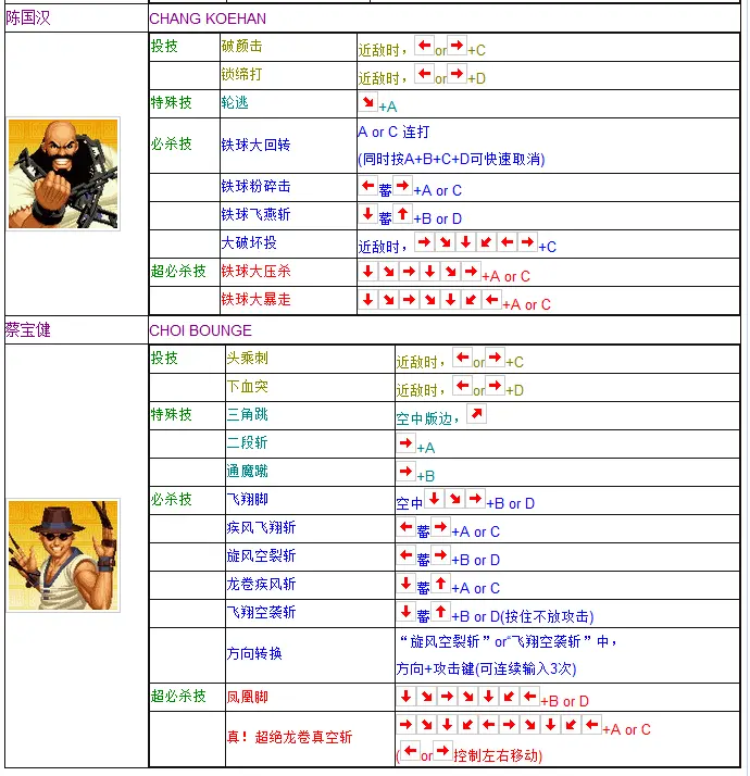 拳皇97出招表摇杆带图 键盘，拳皇97摇杆合理键位