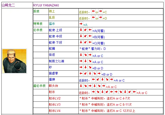 拳皇97出招表摇杆带图 键盘，拳皇97摇杆合理键位