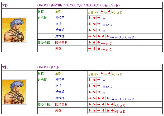 拳皇97出招表摇杆带图 键盘，拳皇97摇杆合理键位