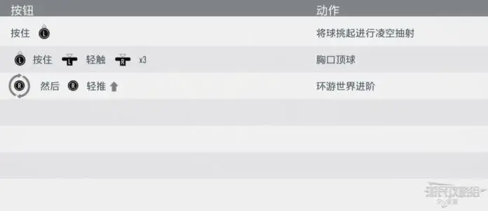 fifa20花式技巧，fifa20实用花式动作