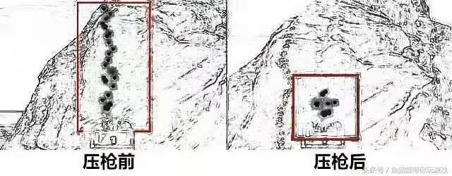 不求人吃鸡技巧，不求人快速瞄准技巧