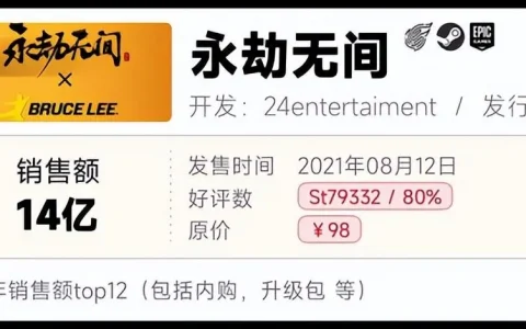 海外有多火？老外油管暴露1000小时后，被追了100多楼——