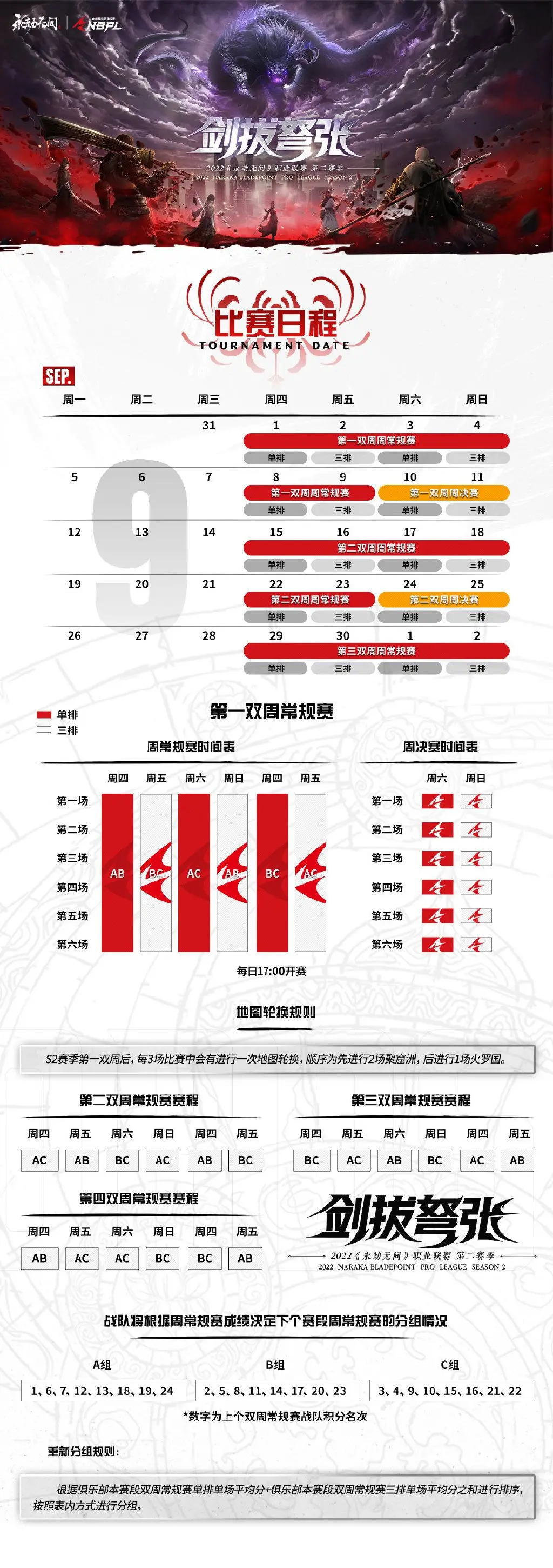 永不落幕的新英雄太受欢迎了，职业联赛第二季简直捅了尹子平的老窝——