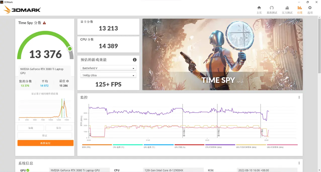 微星出击GE67 HX评价：以240Hz有机发光二极管赢得电竞巅峰-